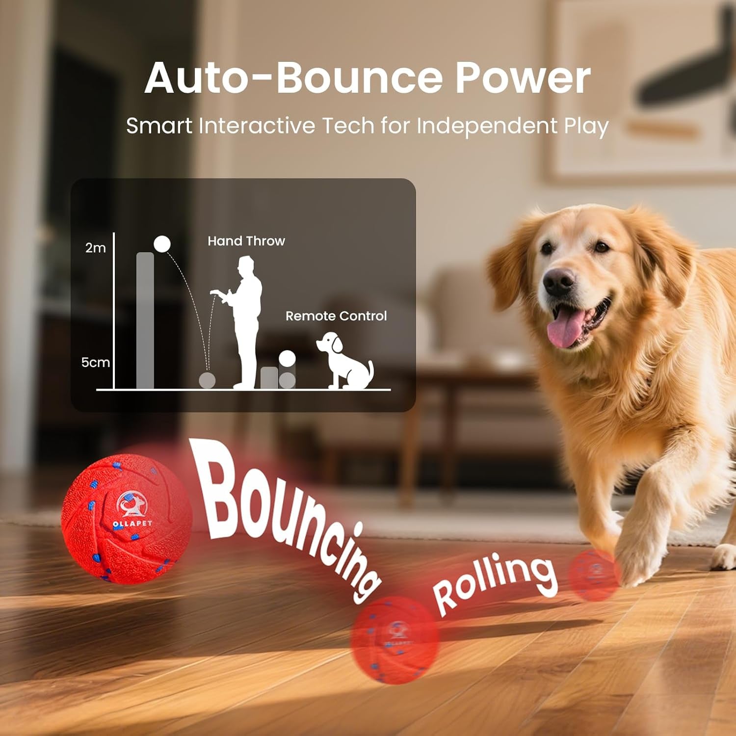 Smart Interactive Dog Ball - Auto Bouncing & Rolling, Chew-Resistant E-TPU Material, 3 Interactive Modes, IPX7 Waterproof, Smart Chase Pet Toy Ball for Medium and Large Dogs (Red)